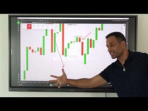 Candle Examples no wicks Part 02