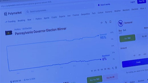 Bill banning insider trading on prediction markets brought forward by state lawmakers