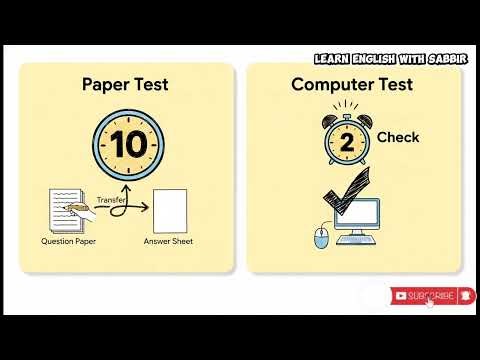 Paper based IELTS vs. Computer based IELTS