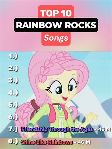Top 10 Best Rainbow Rocks Songs Ranked for MLP Fans