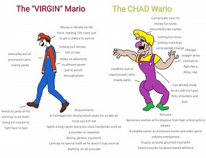 Virgin Mario vs Chad Wario | Virgin vs. Chad