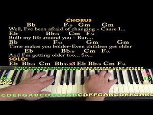 Landslide (Fleetwood Mac) Piano Cover Lesson in Eb with Chords/Lyrics