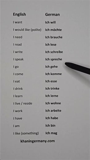 German Language List Of All Important Verbs In Present Tense