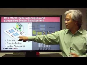 RTX RTOS Platform Overview