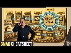 BMAD Method Agent Cheatsheet (From Mary → Quinn)