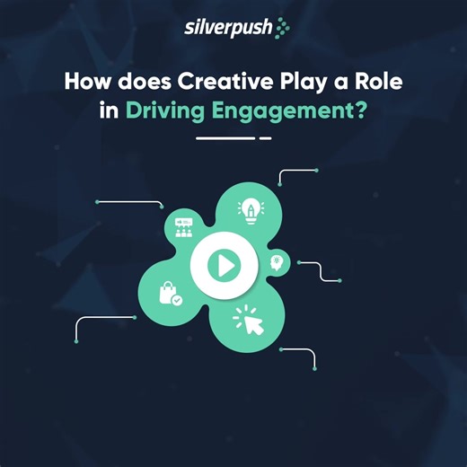 Step into the dynamic world of online advertising, where video ads...