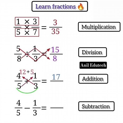 Solve Any Fraction Problem in 5 Seconds! 🔥 #fraction #problems #trending #maths