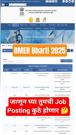 DMER Job Posting कुठे होणार | DMER रुग्णालय व वैद्यकीय महाविद्यालये | DMER Hospital list #dmer