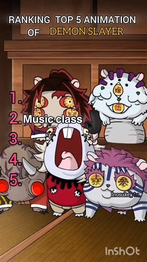ranking demon slayer animation meme🤣🍫(part-1) #demonslayer #subcribe #shortsfeed #anime #giyu #kny