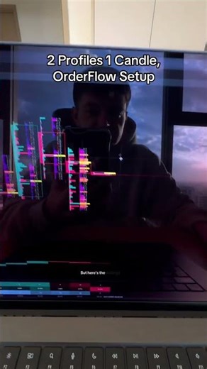 Volume Profile + Delta Profile #volumeprofile #orderflow #forextrading #footprintchart