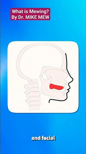 What is Mewing | How to Mew | Explained by Dr. Mike Mew.