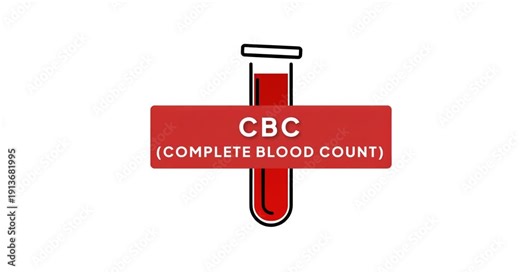 CBC Blood Test Animation – Complete Blood Count Medical Diagnostic Concept