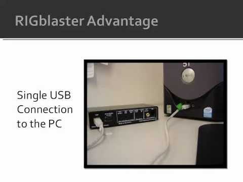 Going Digital Video Tutorial