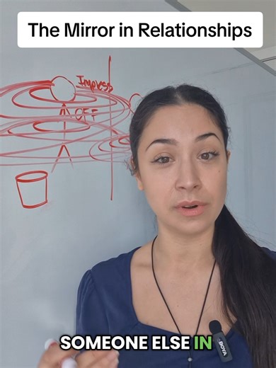 Understanding Your Alter Ego in Relationships