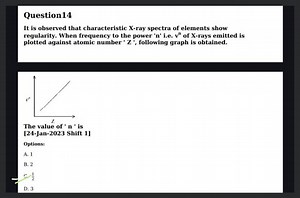1Question 14It is observed that characteristic X-ray spectra ... | Filo