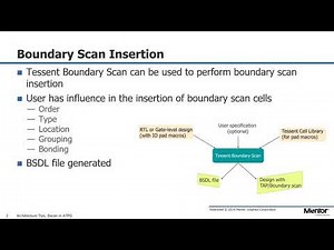 Tessent BoundaryScan - Use of Boundary Scan chain during ATPG