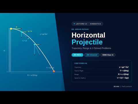 Horizontal Projectile Motion — Trajectory, Range & 3 Solved Problems | L 5.5 | JEE & CBSE Physics