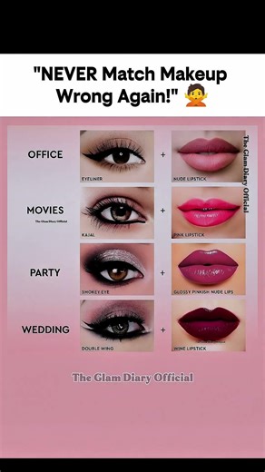 How to Match Your Makeup to Any Event✅_Complete Occasion Guide #makeupforbeginners #makeuplooks#ootd