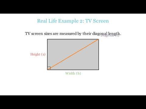 Pythagorean Theorem with real life examples