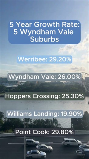 Steady Growth in Wyndham – 5-Year Performance Check
