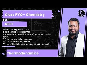 Reversible expansion of an\nideal gas under isothermal\nand adiabatic conditions areas shown in the...