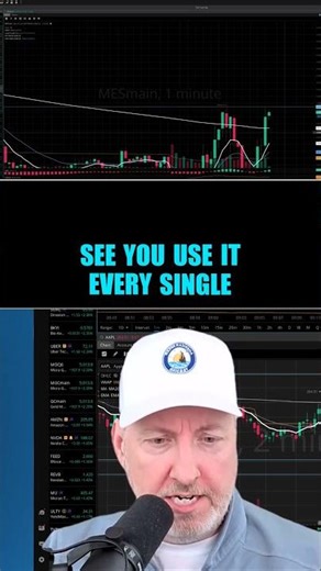 New Trading Journal #Shorts