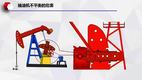 第六期：抽油机调整平衡操作