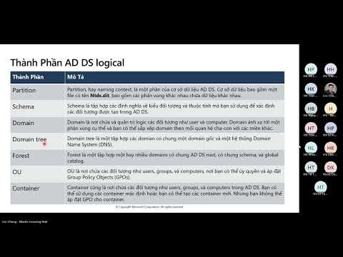 Active Directory Domain Service Part 1