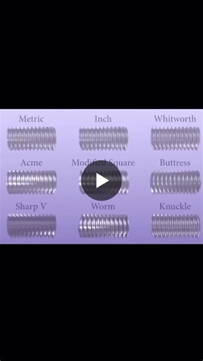 ▶ Fundamentals of Heat Exchanger Design: https://lnkd.in/gEBvk-eG▶ Air Cooled Heat Exchanger Handbook: https://lnkd.in/gXuXaqKC▶ Heat Exchanger Design Guide: https://lnkd.in/gf7q_phz✅DM for… | Modern Engineering | 33 comments