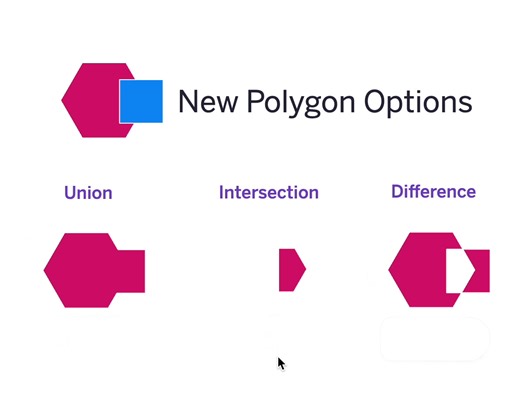 Polypad feature update! You can now find the intersection and difference of overlapping polygons! We renamed the "join" action to "Union." Try for yourself at polypad.amplify.com. | Mathigon