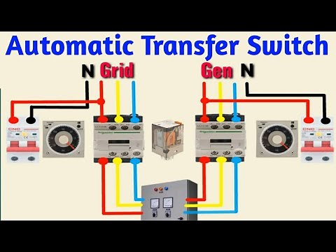 Automatic Changeover Switch using Contactors || ATS Power Wiring Connection ‪@MianElectric‬