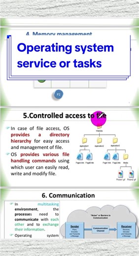 #Operating system service or tasks