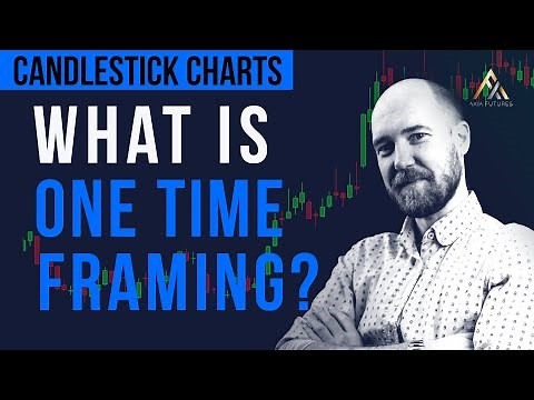 What Is "One Time Framing"?