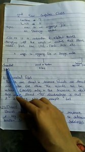 Organization of Files #shorts #youtubeshorts #files #organization