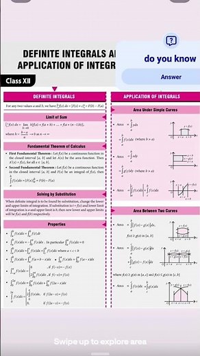Definite integrals and application of integration