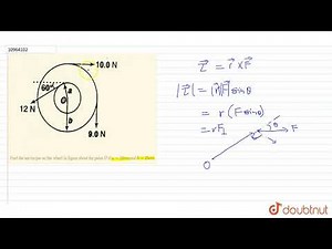 Find the net torque on the wheel in figure about the point `O` if `a=10cm` and `b=25cm`