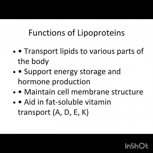 Understanding Lipoproteins and their role#health