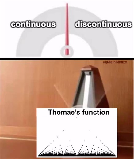 MathMatize on Instagram: "Maybe slightly weighted towards continuous #math #mathmemes #stem #mathematics #mathematician"