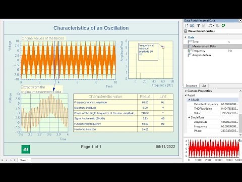 NI DIAdem tutorial #1 - Introduction