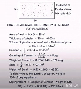 How to Calculate the Quantity of Mortar for Plastering (Step-by-Step Guide) Whether you're a site engineer, quantity surveyor, or civil engineering student, understanding accurate plastering quantity calculations is essential for effective construction planning. >Wall Dimensions: 6m x 3m >Plaster Thickness: 30mm >Mix Ratio: 1:3 (Cement: Sand) >Results