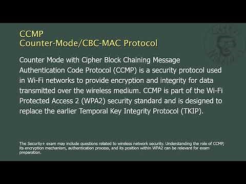 CCMP - Counter-Mode/CBC-MAC Protocol