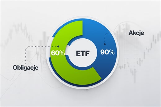 WisdomTree Efficient Core, czyli 90% akcji i 60% obligacji w 1 funduszu ETF - Inwestomat