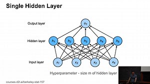 L6/2 Multilayer Perceptron