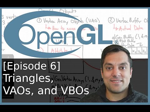 [Episode 6] [Theory] Triangles, Vertex Array Object (VAO) and Vertex Buffer Objects - Modern OpenGL