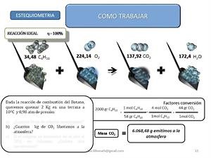 Estequiometria: Ejercicio Resuelto - Combustión butano