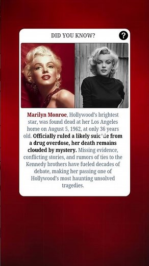 The Mysterious Death of Marilyn Monroe