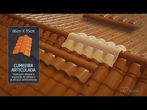 Learn WHERE and HOW to use each type of RIDGE CAP.