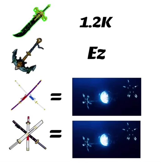 🪐 #Sword #truetriplekatana #CDK #bloxfruits #game | how to get cdk