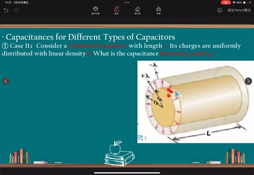 Chapter 3（1）：Capacitance