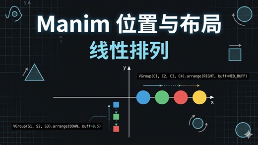 Manim 线性排列